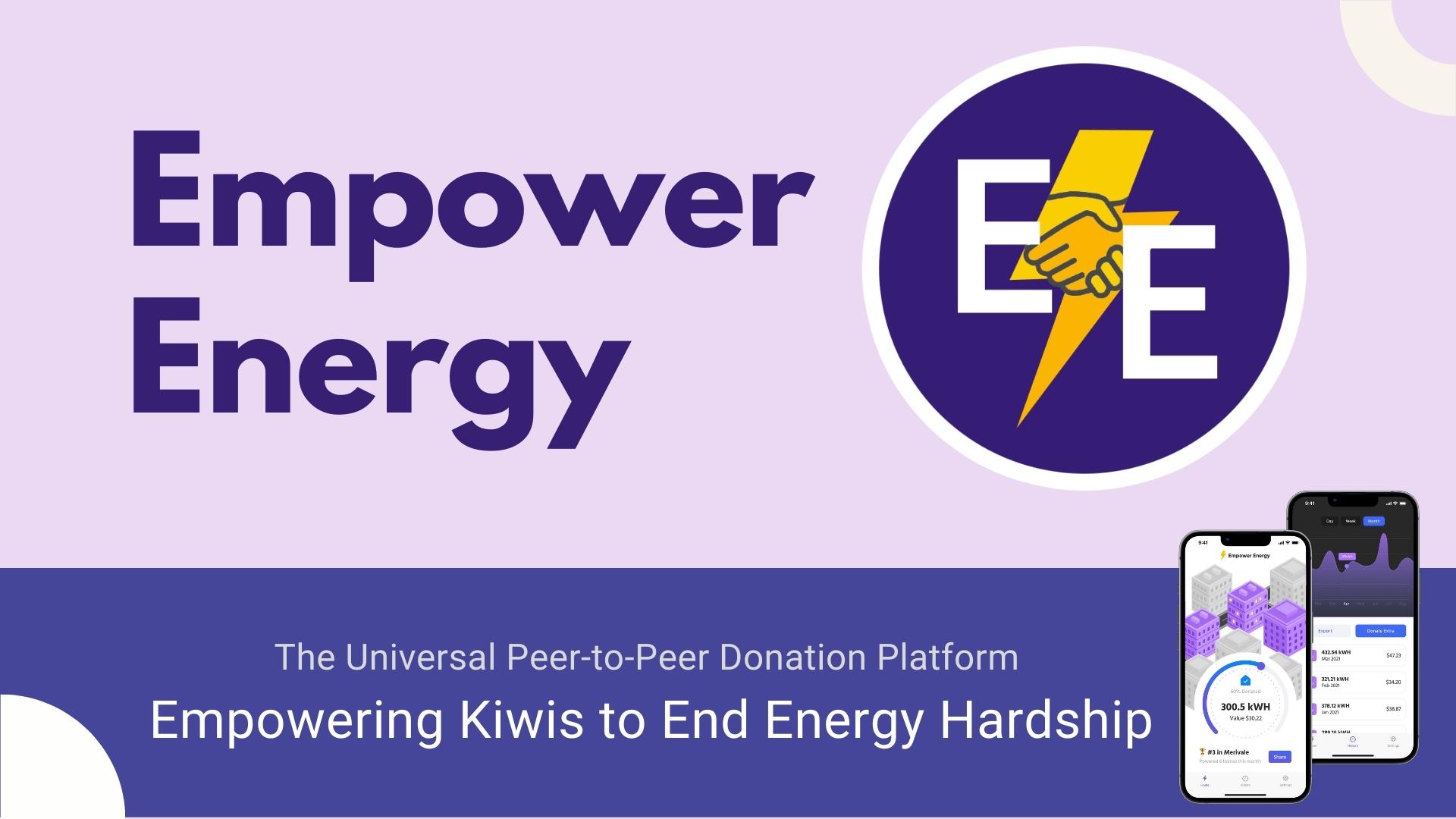 Empower Energy 1. Intro